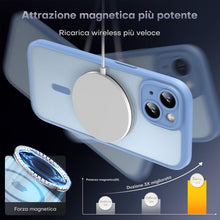 Carica l'immagine nel visualizzatore di Gallery, TOCOL Cover Magnetica per iPhone 15 6,1 Pollic, Compatibile con MagSafe, Protezione Fotocamera Integrata, Custodia Antiu