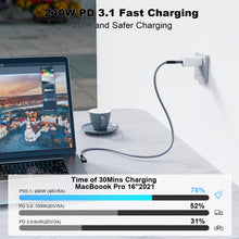Carica l'immagine nel visualizzatore di Gallery, YIWENTEC Cavo USB C 3.2 maschio maschio Gen2 X 2 Type C Charging Cable, 20 Gbps Data Transfer, 240 W 48 V/5 A Fast Charg