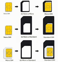 Carica l'immagine nel visualizzatore di Gallery, FLLAGG20 1X Adattatore SIM 3in1 Nano Micro Standard Nero con Pin Estrazione