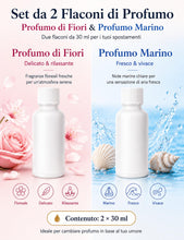 Carica l'immagine nel visualizzatore di Gallery, Diffusore Profumo Auto Elettrico a Doppio Ugello, 2 x 30 ml, Deodorante Auto Ocean &amp; Fruit, Nebulizzazione Ultrasonica, 