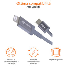 Carica l'immagine nel visualizzatore di Gallery, Amazon Basics Cavo di ricarica USB-C a Lightning, certificato MFi, in nylon intrecciato, per iPhone 13/12/11/X/XS/XR/8, 