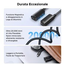 Carica l'immagine nel visualizzatore di Gallery, UGREEN Adattatore USB C a USB C 2 In 1 PD 60W Carica Rapida Magnetico