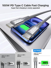 Carica l'immagine nel visualizzatore di Gallery, Cavo USB C a USB C 3M, Lungo Cavo di Ricarica Rapida USB C 100W 5A Cavo USB Tipo C Usbc a Usbc Cavo di Ricarica per Cell