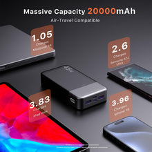 Carica l'immagine nel visualizzatore di Gallery, JUOVI 45W Power Bank 20000mAh Caricatore Portatile