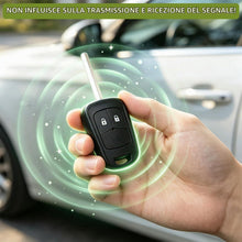 Carica l'immagine nel visualizzatore di Gallery, Guscio Chiave Auto per Opel Corsa E Astra J Meriva B Mokka Zafira Insignia