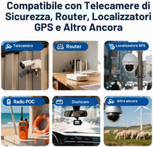 Carica l'immagine nel visualizzatore di Gallery, SIM Card 4G LTE - Solo Dati - Prepagata Senza Contratto, Copertura Nazionale per Telecamere di Sicurezza, Hotspot Mobili