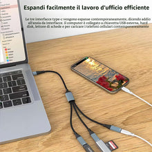 Carica l'immagine nel visualizzatore di Gallery, CTRICALVER Splitter di alimentazione Type-C intrecciato in nylon, maschio 1 a 3 Type C femmina, Cavetto splitter 3 in 1,
