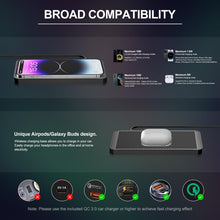 Carica l'immagine nel visualizzatore di Gallery, TICFOX Tappetino Di Ricarica Per Auto, Caricatore Wireless Auto Pad, Caricabatterie wireless per auto da 15W per telefon