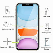 Carica l'immagine nel visualizzatore di Gallery, Vetro Temperato per iPhone 11 Pro, iPhone X/iPhone XS [3 Pezzi] Vetrino Protettivo Pellicola Protezione Schermo