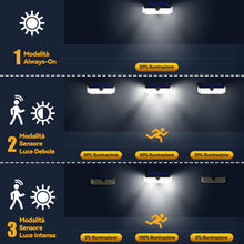 Carica l'immagine nel visualizzatore di Gallery, TECKNET Luci Solare da Esterno, 416 Faretto LED da Esterno Solare, 2 Pezzi