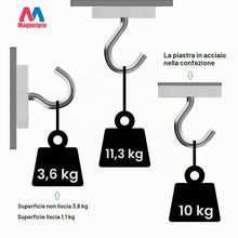 Carica l'immagine nel visualizzatore di Gallery, Magnetpro 6 pezzi Magneti al Neodimio Forza di 10 KG Misurare 20x7 mm