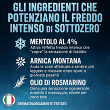 Carica l'immagine nel visualizzatore di Gallery, SottoZero® Crema Effetto Freddo 200ml — Sollievo Immediato Gambe Pesanti, Muscoli e Schiena | Usata da Fisioterapisti e 