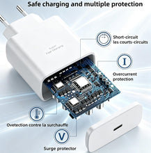 Carica l'immagine nel visualizzatore di Gallery, 45W USB C Caricatore Caricabatterie Rapido con 2M Tpye C Cavo