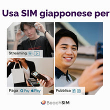 Carica l'immagine nel visualizzatore di Gallery, Solo-Dati SIM Giappone 30 Giorni | 10GB Dati 4G/5G ad Alta Velocità | Attivazione Rapida Online | Facile da Ricaricare o