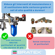 Carica l'immagine nel visualizzatore di Gallery, Polifosfati per Caldaia Ricarica, Cartucce Universali Bratek, Made in Italy