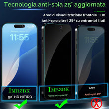 Carica l'immagine nel visualizzatore di Gallery, IMBZBK Pellicola Privacy Vetro per iPhone 17, Rimozione automatica polvere, con Protezione Fotocamera, Anti Spy Temperat