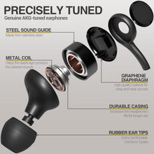 Carica l'immagine nel visualizzatore di Gallery, Samsung EO-IG955BSEGUS Auricolari sintonizzati da AKG, cuffie e microfono, Grigio