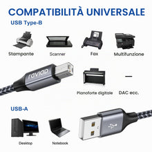 Carica l'immagine nel visualizzatore di Gallery, RAVIAD Cavo Stampante USB 2.0 [2M] Cavo USB Tipo A Maschio a Tipo B Maschio