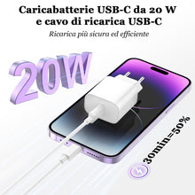 Carica l'immagine nel visualizzatore di Gallery, Caricatore per IPhone,2 Pack Caricabatterie USB C Rapido Alimentatore Presa