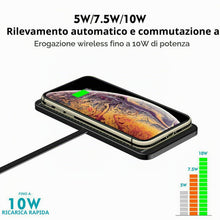 Carica l'immagine nel visualizzatore di Gallery, Caricatore Wireless per iPhone, 10W Piastra di Ricarica Rapida Qi