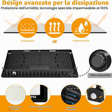 Carica l'immagine nel visualizzatore di Gallery, CREATESTAR Faretto Led da Esterno con Sensore di Movimento 30W, 3000LM Faretti Led Esterni IP66 Impermeabile 6500K Luce 