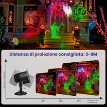 Carica l'immagine nel visualizzatore di Gallery, OUSFOT Proiettore Halloween Esterno 9V Scorrevole Singolo Integrato