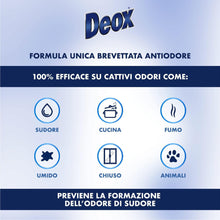 Carica l'immagine nel visualizzatore di Gallery, Deox Detersivo Lavatrice Liquido Fresh, 144 Lavaggi, 1200 ml x 6