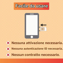 Carica l'immagine nel visualizzatore di Gallery, Simulazione dati Cina 30 giorni | Cina continentale e Macao | Dati Internet ad alta velocità 10 GB 5G/4G | Dati di test 