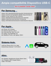 Carica l'immagine nel visualizzatore di Gallery, 1,8M 3A 25W Cavo USB Type C per Samsung, Ricarica Rapida Nero