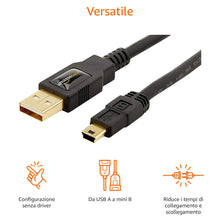Carica l'immagine nel visualizzatore di Gallery, Amazon Basics Cavo USB-A 2.0 maschio/Mini USB B (0.9 m) per Personal computer, Nero