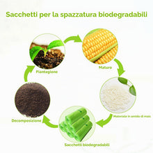 Carica l'immagine nel visualizzatore di Gallery, KITBEST 120 Pezzi Sacchetti Immondizia Organici 50X60cm, Sacchetti Spazzatura Umido Compostabili, 20-25L Sacchi Spazzatu