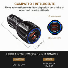 Carica l'immagine nel visualizzatore di Gallery, HORJOR Caricabatteria da Auto, Caricatore Accendisigari 2 Porte USB 3.0 Ricarica Veloce Compatibile con iPhone, Samsung 