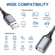 Carica l'immagine nel visualizzatore di Gallery, RAVIAD Cavo Prolunga USB 2.0 2M, Cavo USB 2.0 A Maschio e Femmina Nylon