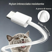 Carica l'immagine nel visualizzatore di Gallery, YISH 60W Cavo USB Type-C Ricarica Rapida - [2Pezzi-1M] Cavetto USB C Cavo Type C to Type C PD 3.0 Nylon Intrecciato Filo
