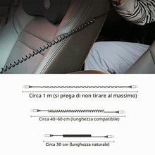 Carica l'immagine nel visualizzatore di Gallery, Acecene Cavo a spirale USB C a USB C, 2 pezzi Android Auto 3A Cavo Tipo C di Ricarica Rapida per MacBook iPad iPhone 15 