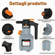 Carica l'immagine nel visualizzatore di Gallery, Pompa Irroratrice a Batteria 2L, Spruzzatore di Schiuma con 2 Ugelli, Spruzzatore di Schiuma Elettrico da 2300 mAh, per 