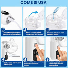Carica l'immagine nel visualizzatore di Gallery, Nebulizzatore Portatile USB-C con Display Digitale, Apparecchio per Aerosol a Ultrasuoni per Adulti e Bambini, Funzione 