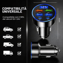 Carica l'immagine nel visualizzatore di Gallery, 100W Caricatore Auto USB C, Presa Adattatore Accendisigari 12V 24V