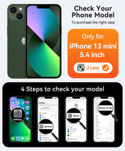 Carica l'immagine nel visualizzatore di Gallery, CANSHN Magnetica Cover per iPhone 13 Mini(5.4 Pollici), [Protezione Completa Della Fotocamera] Custodia Traslucida Opaca