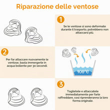 Carica l'immagine nel visualizzatore di Gallery, Protezione solare per auto per bambini, con protezione UV, protezione solare per finestrini dell'auto, set da 2 pezzi, 4