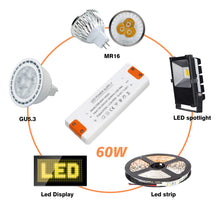 Carica l'immagine nel visualizzatore di Gallery, Alimentatore 24v 2.5A, 60W Trasformatore 220V a 24v, Driver LED AC a DC