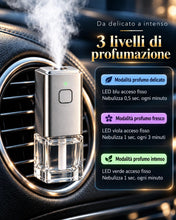 Carica l'immagine nel visualizzatore di Gallery, Profumatore Auto Elettrico per Bocchette Aria con 2 Profumi (Oceano &amp; Yuzu), 3 Livelli di Intensità, Accensione e Spegni