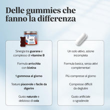 Carica l'immagine nel visualizzatore di Gallery, Bears with Benefits - Gommose Guaranà Caffeina - Energia - 30 pezzi