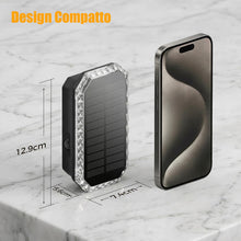 Carica l'immagine nel visualizzatore di Gallery, Lampada Solare da Esterno Alto e Basso, Applique Solare 3 Modalità IP65 Impermeabile, Faretti Lampade Luci Solari da Est