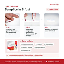 Carica l'immagine nel visualizzatore di Gallery, Test per la Sifilide Patris Health®, Autotest, Rilevamento dell'infezione da Treponema pallidum