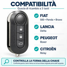 Carica l'immagine nel visualizzatore di Gallery, Guscio Chiave Auto 3 Tasti con Lama SIP22 Compatibile con Fiat 500 500L Panda Punto Evo Grande Punto Bravo Doblo Ducato,