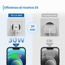 Carica l'immagine nel visualizzatore di Gallery, Ewent Caricatore Rapido 30W USB-C Power Delivery + USB-A QC3.0, Carica Veloce iPhone e Android di nuova generazione, Dop