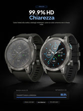 Carica l'immagine nel visualizzatore di Gallery, iDaPro Vetro Temperato per Garmin Forerunner 165 / Forerunner165 Music