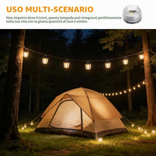 Carica l'immagine nel visualizzatore di Gallery, Mini Luci LED Sommergibili,10 Pezzi Mini Sommergibile Luce LED