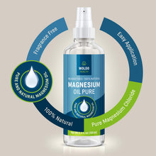 Carica l'immagine nel visualizzatore di Gallery, Olio di magnesio spray Zechstein cloruro 100 ml – puro, naturale e con la massima concentrazione